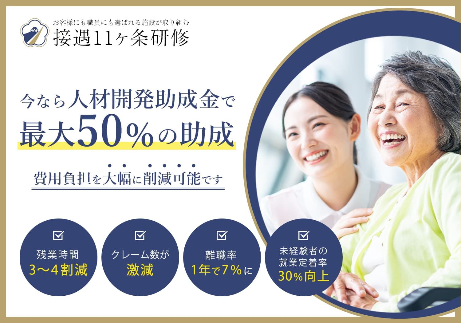 接遇11ヶ条研修 接遇11ヶ条研修